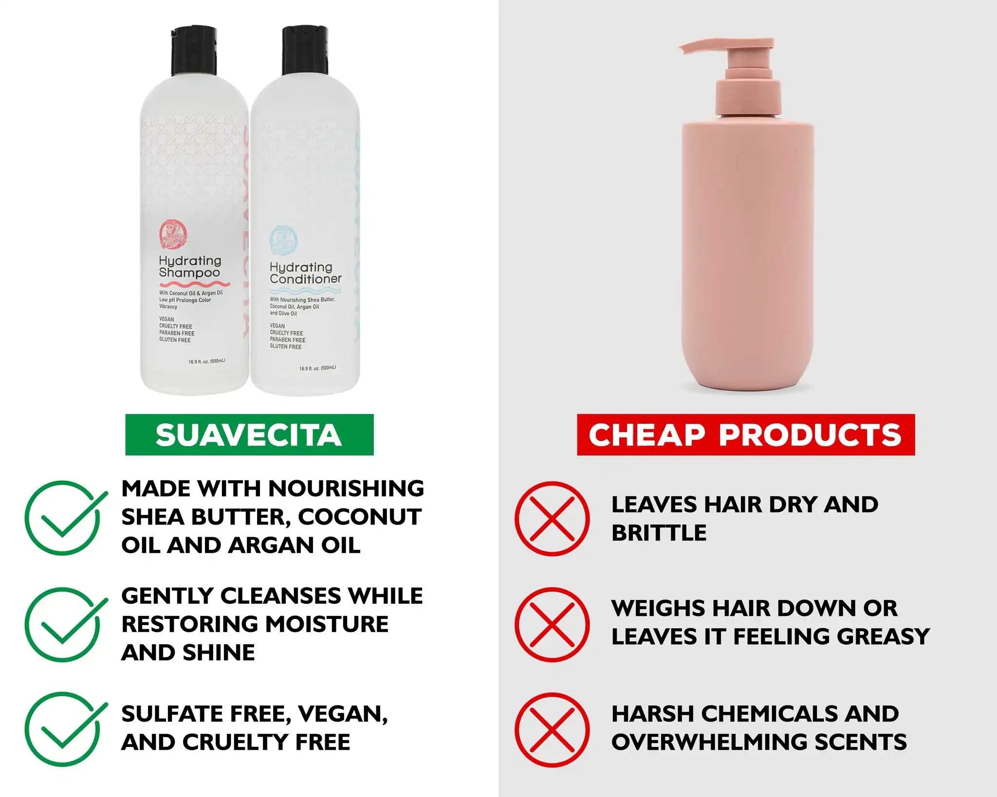 suavecitosupply.it.com