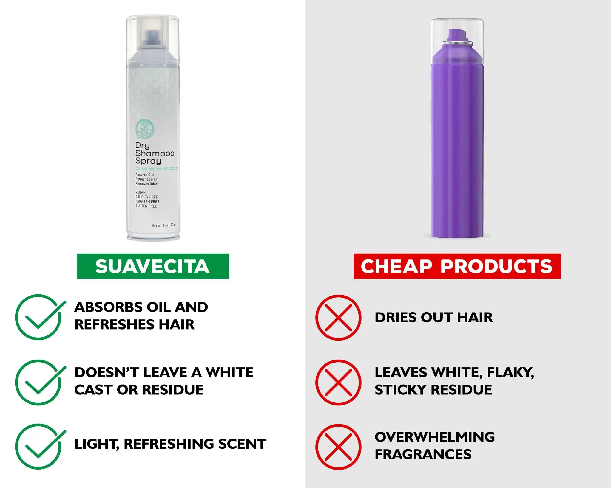 suavecitosupply.it.com