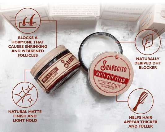Matte Hair Cream with DHT Blocker