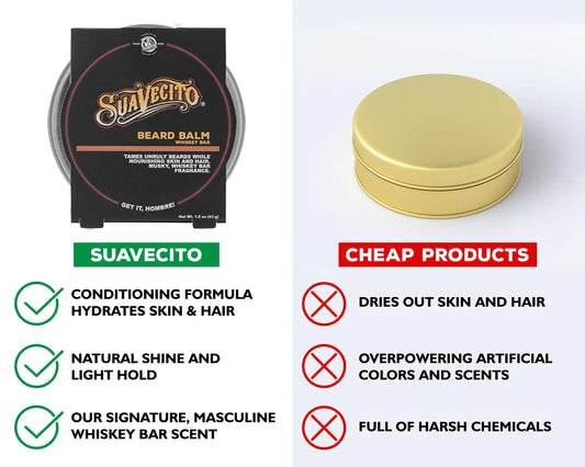 Beard Balm