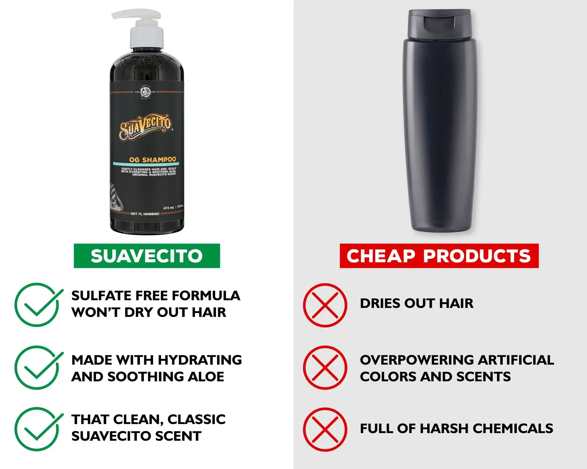 suavecitosupply.it.com