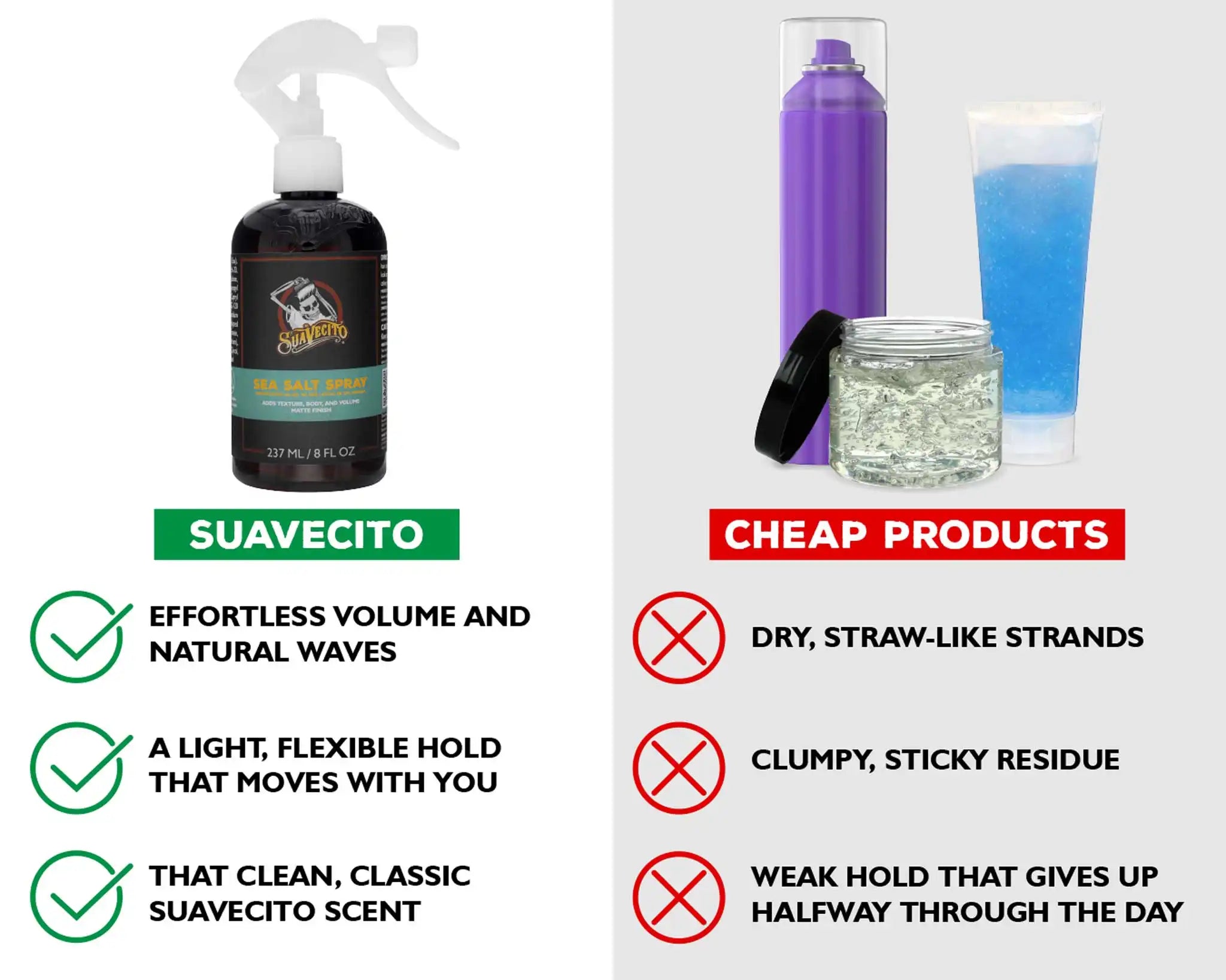 suavecitosupply.it.com