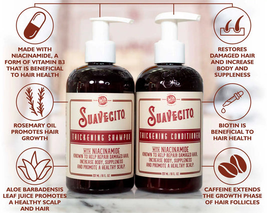 Thickening Shampoo & Conditioner Set
