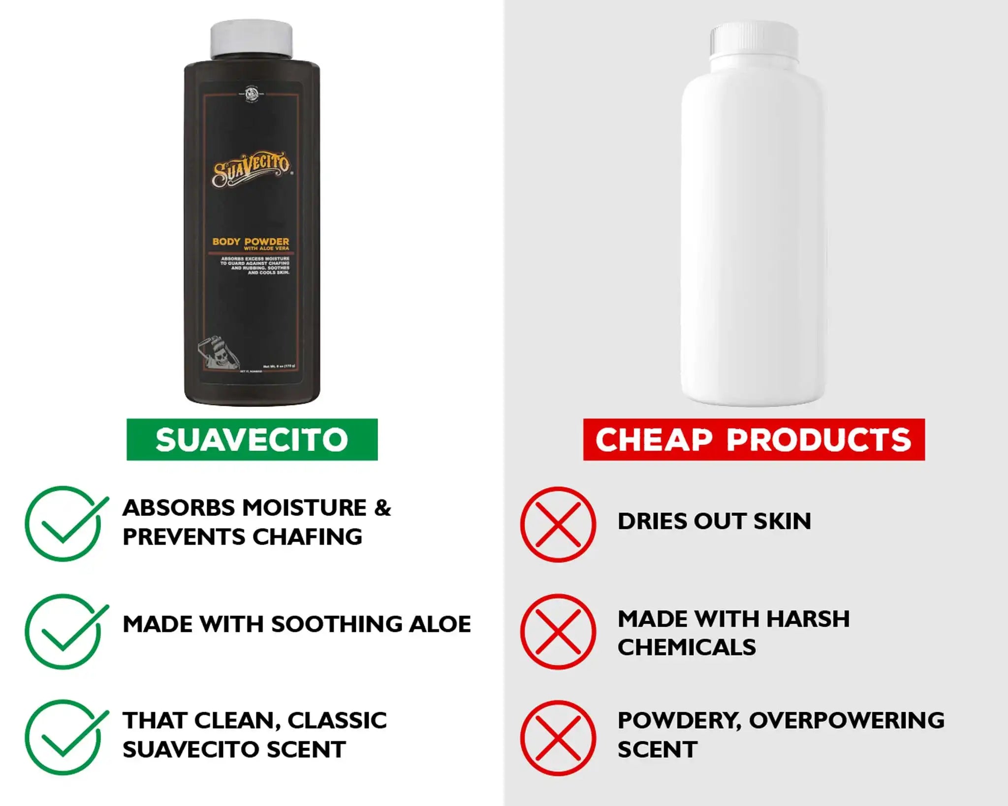 suavecitosupply.it.com