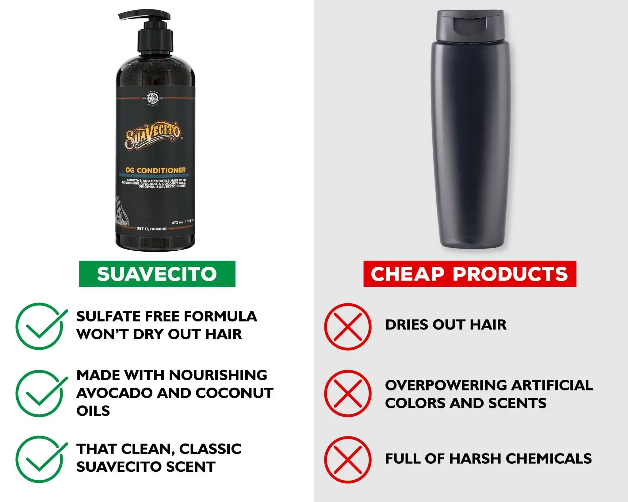 suavecitosupply.it.com