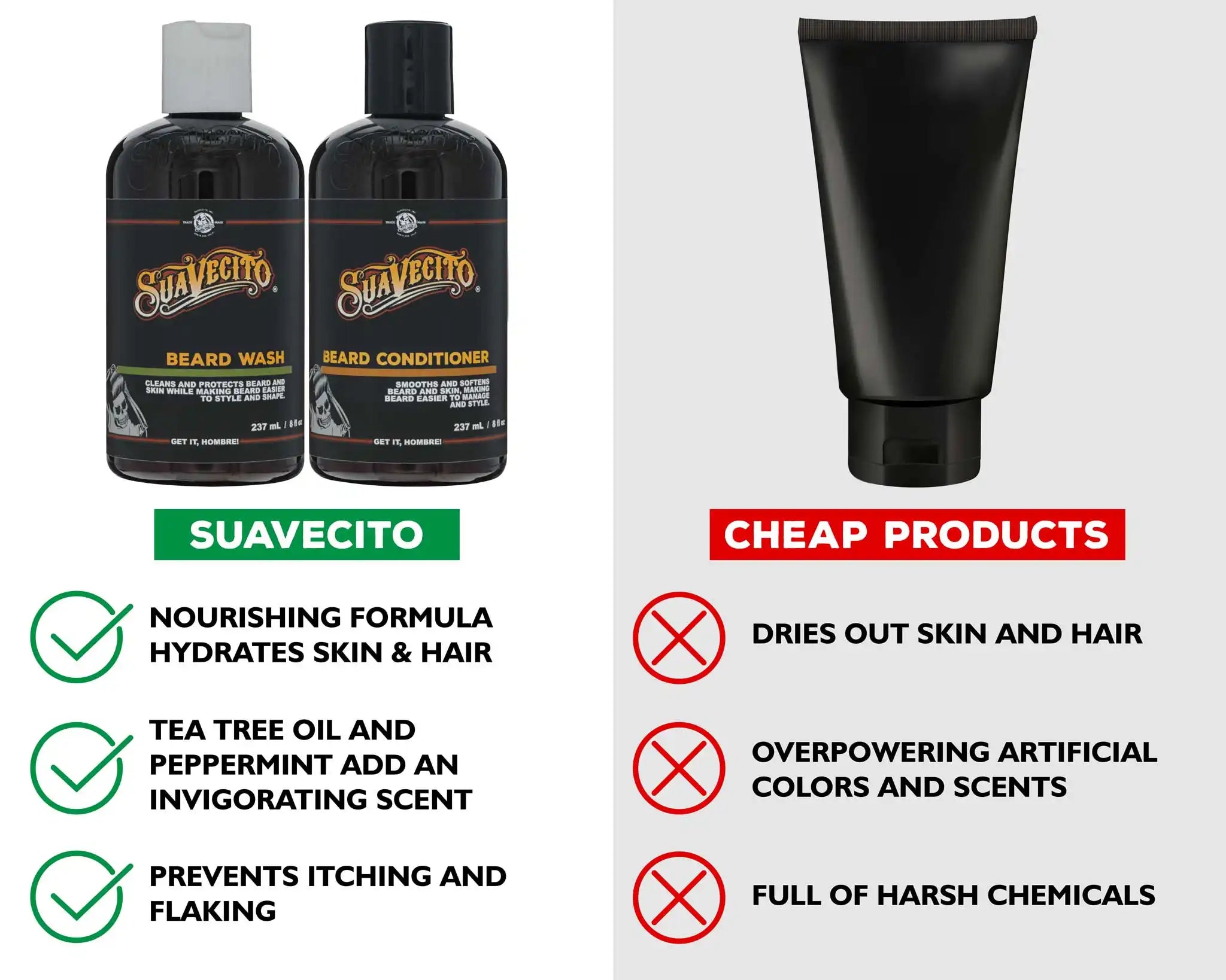 suavecitosupply.it.com