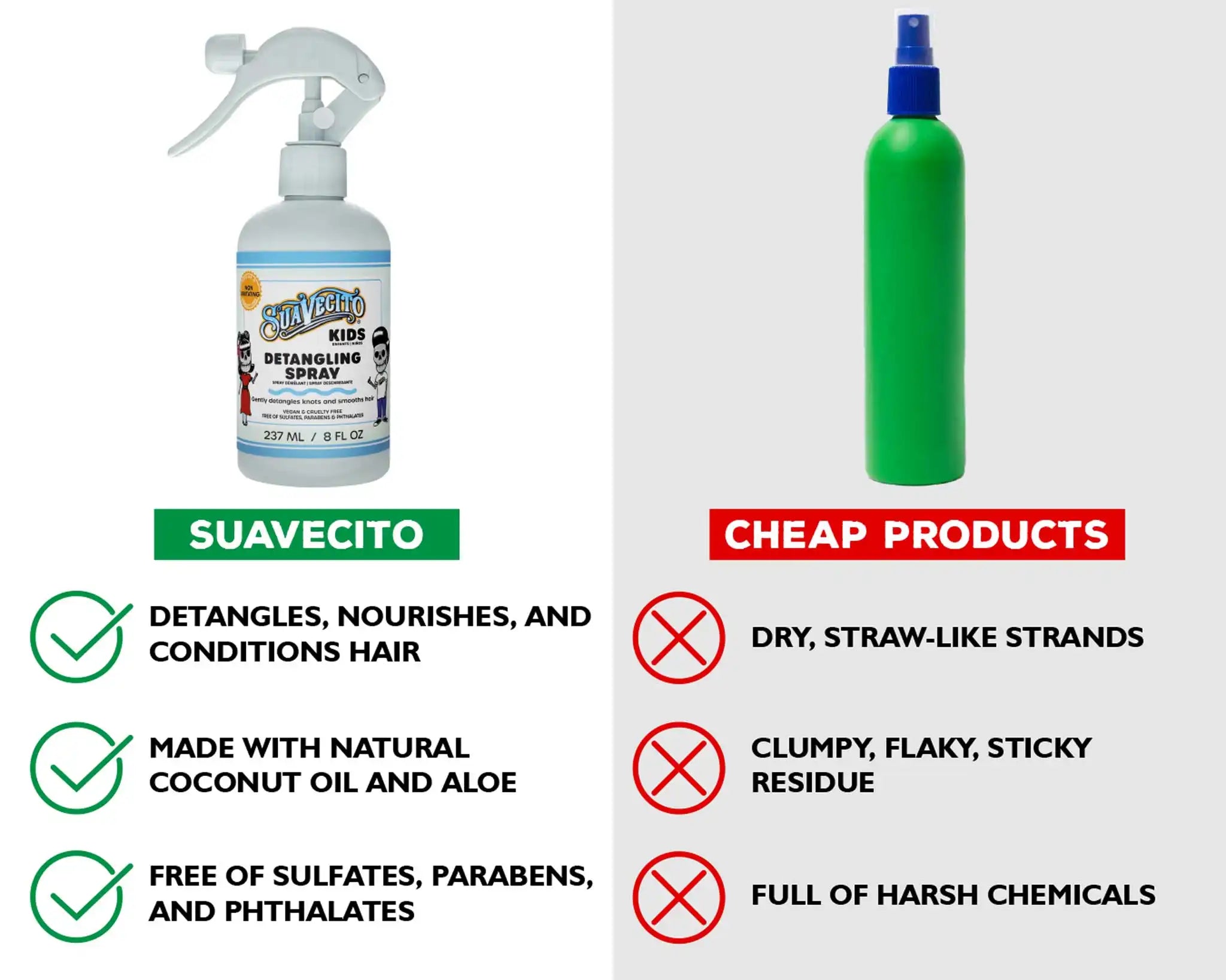 suavecitosupply.it.com