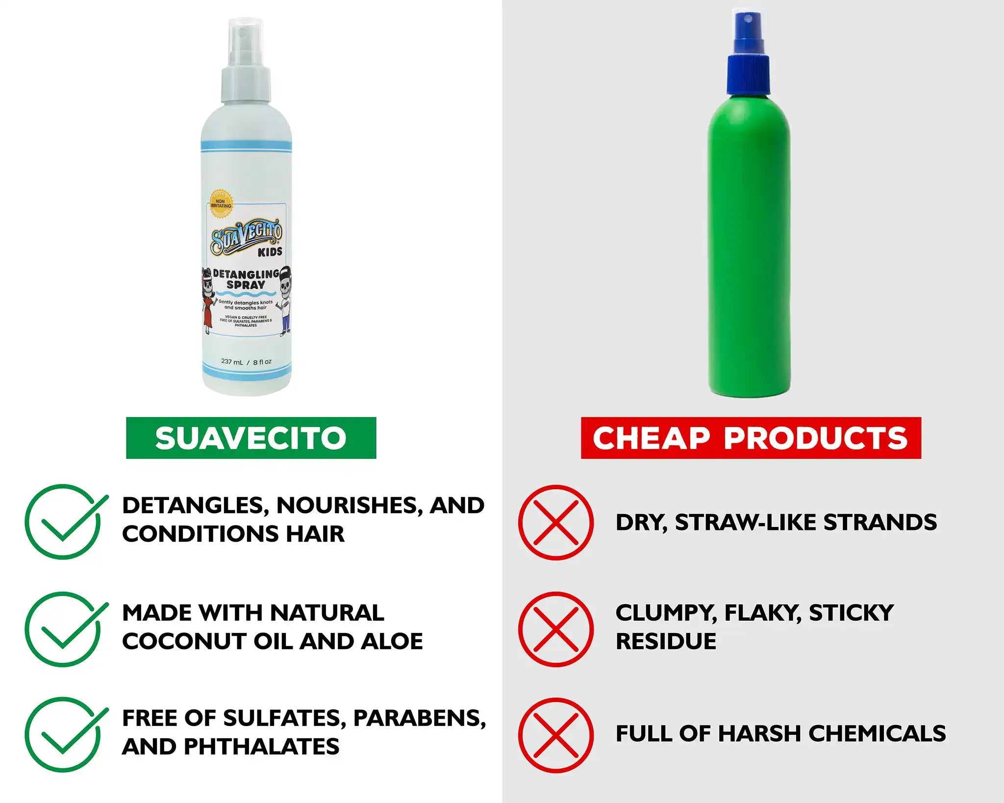 suavecitosupply.it.com
