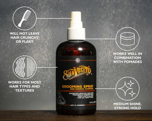 Grooming Spray (Non-Aerosol Hairspray)