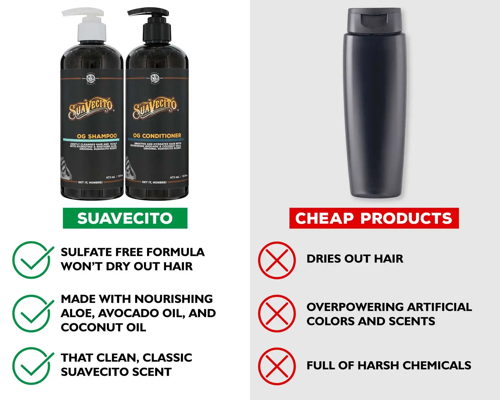 suavecitosupply.it.com
