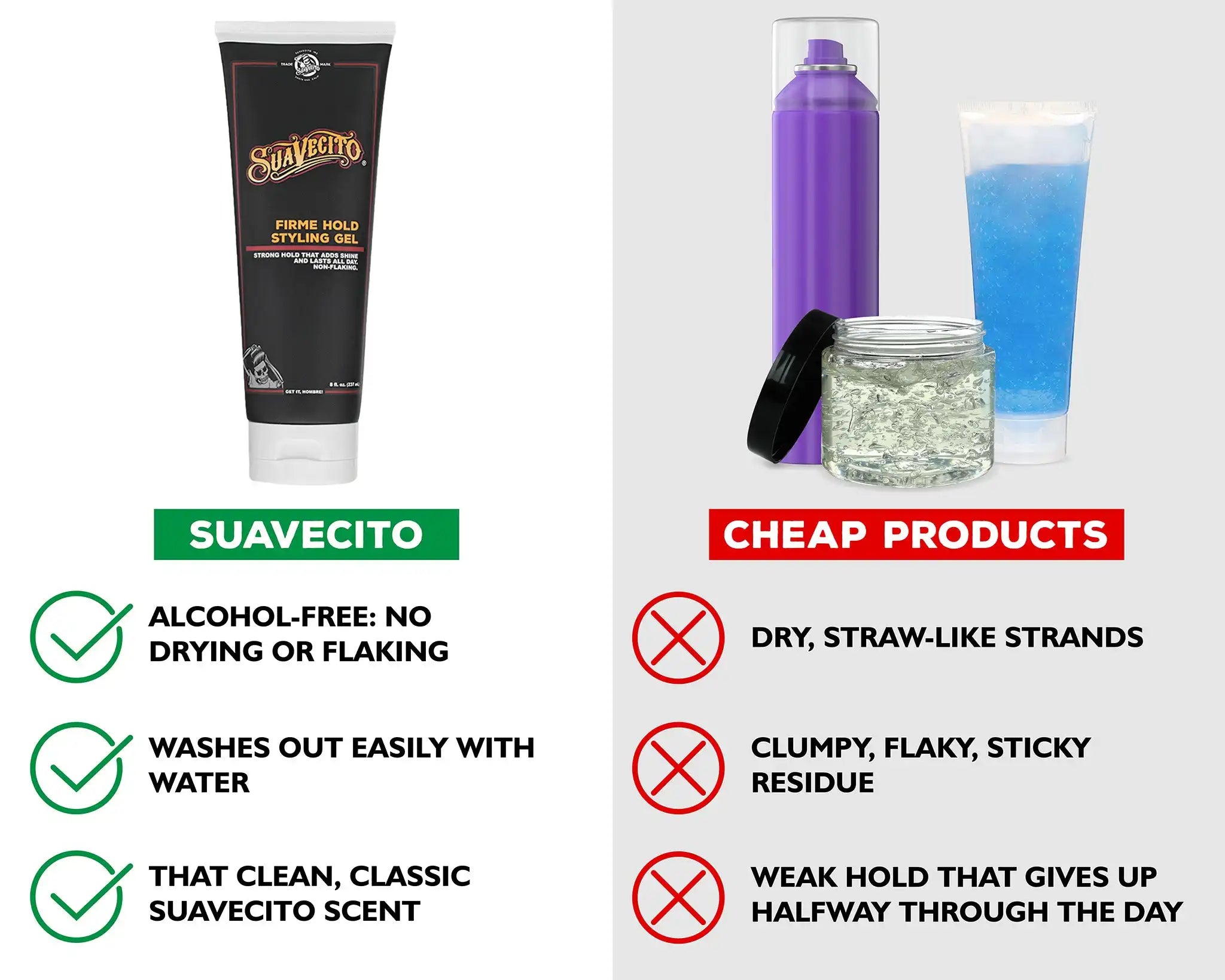 suavecitosupply.it.com