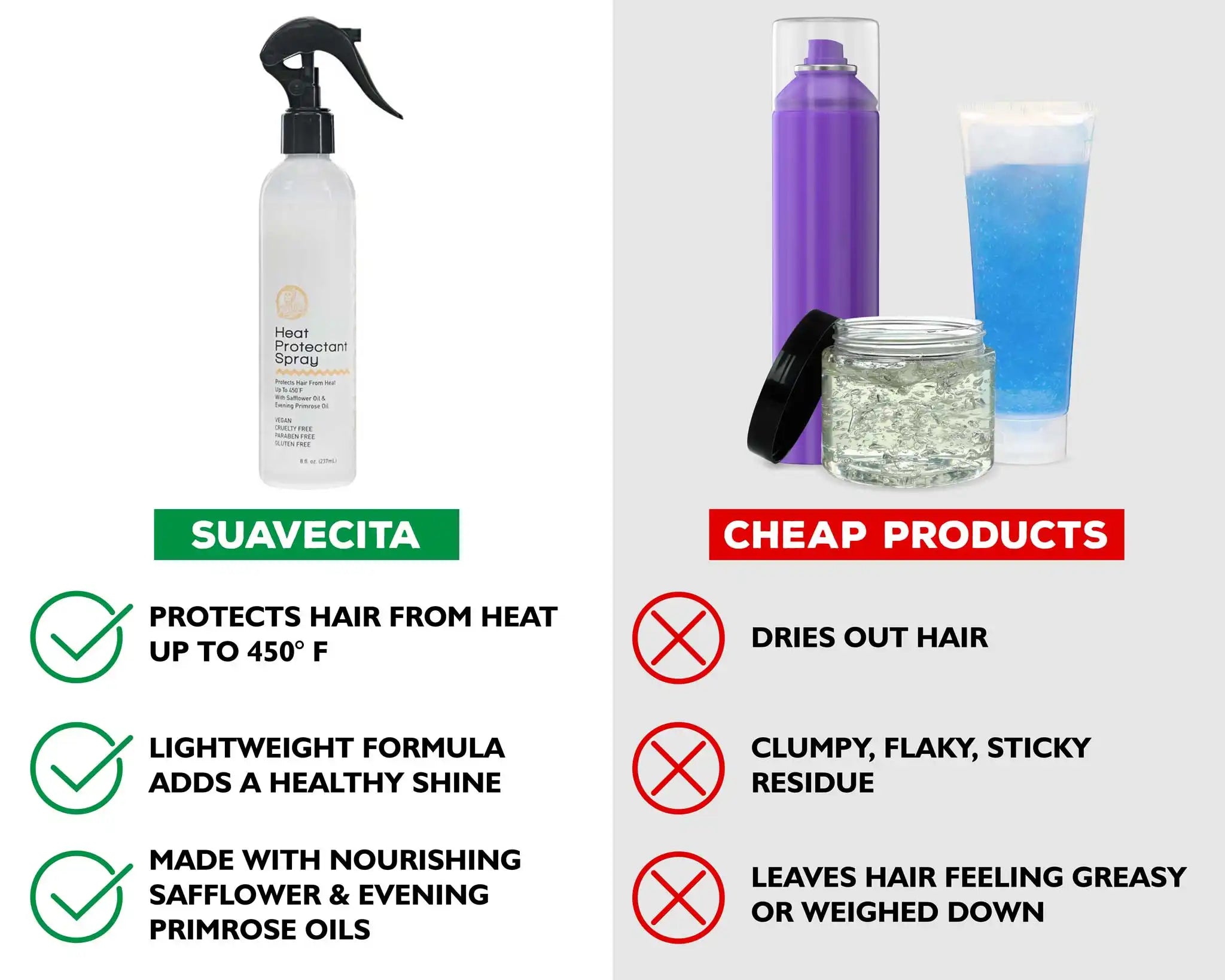 suavecitosupply.it.com