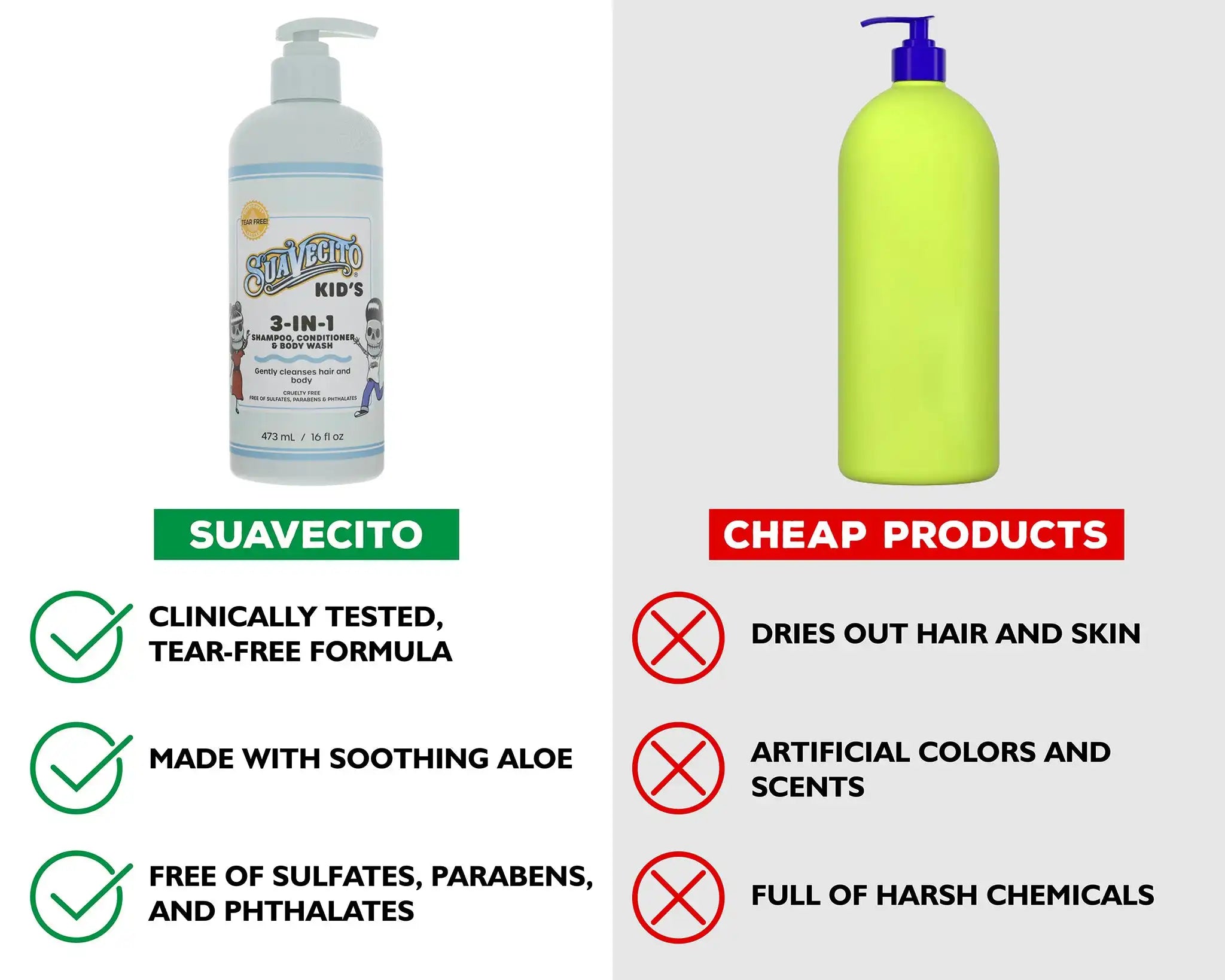 suavecitosupply.it.com
