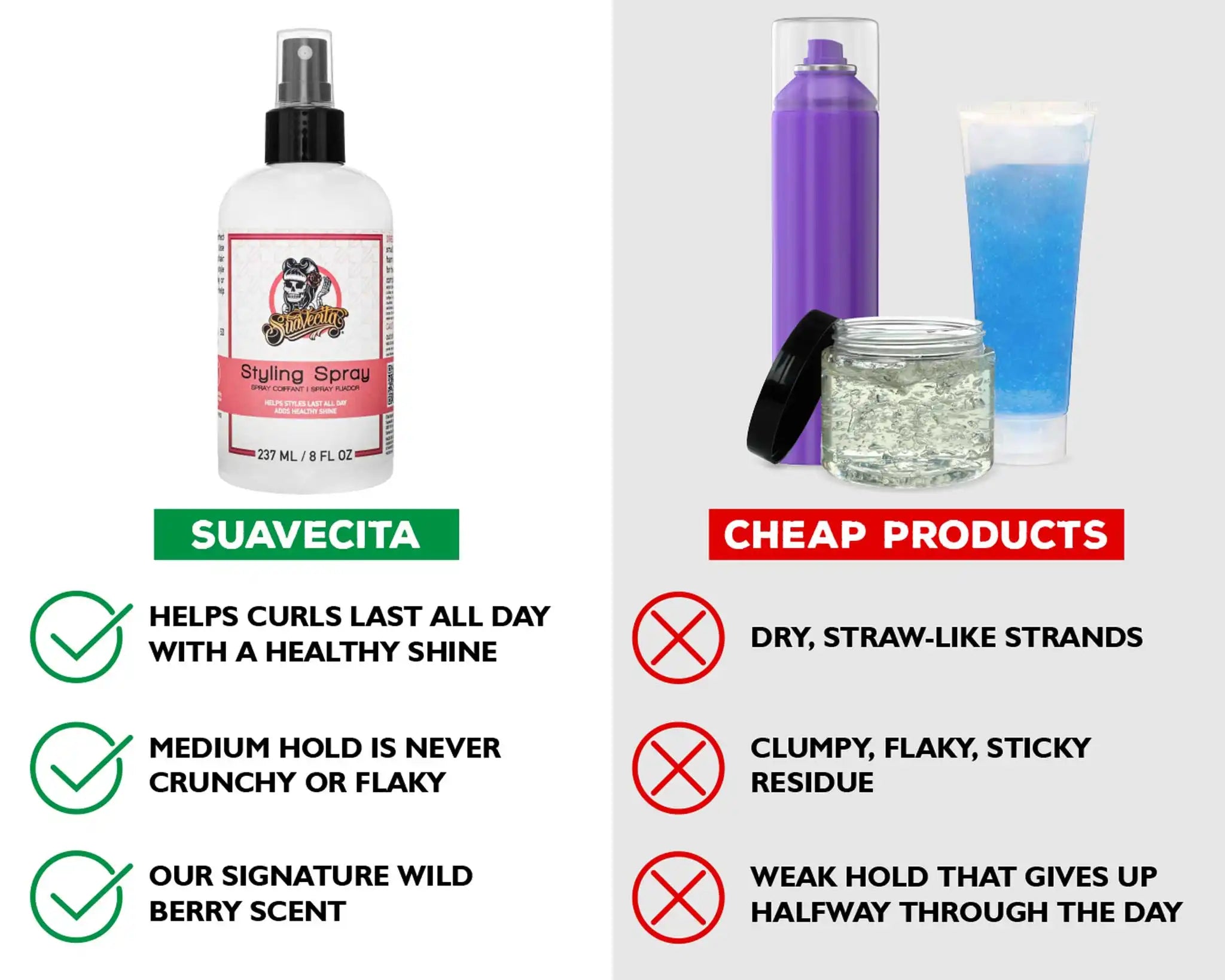 suavecitosupply.it.com